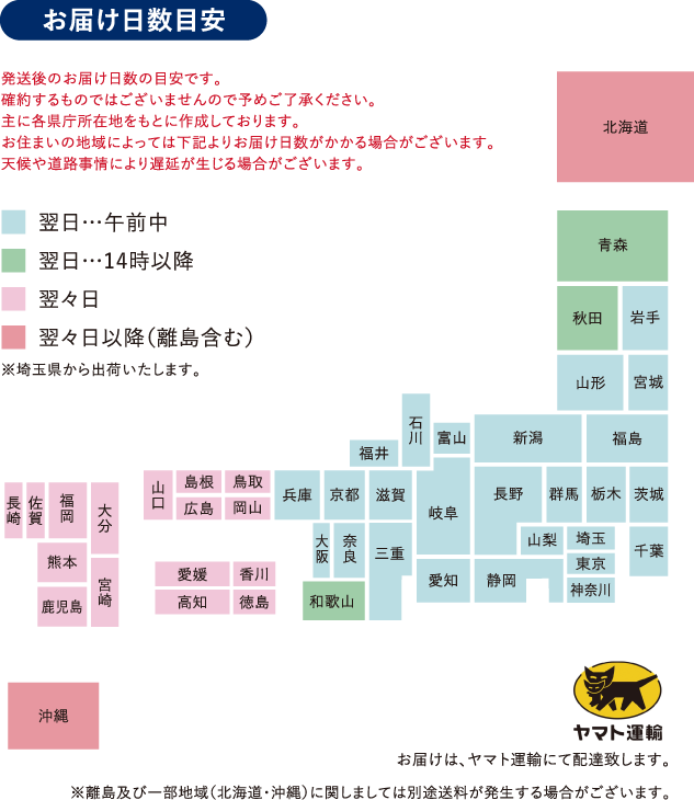 お届けカレンダー