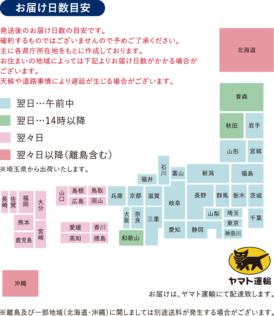 お届けカレンダー